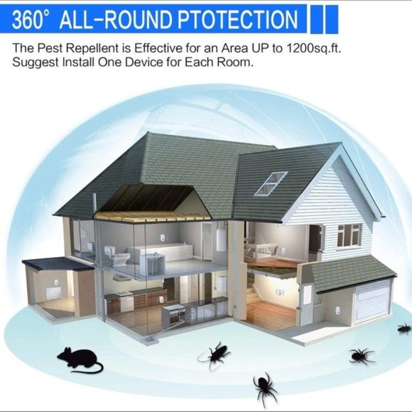 12 PACK of Pest Control Solution Repeller No Poiso - Picture 6 of 7